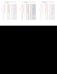 file details