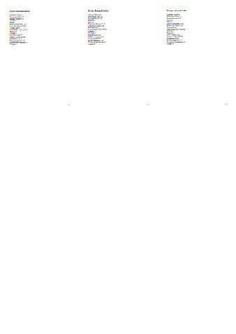 file details